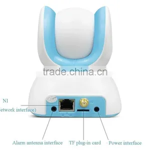 Smart Home Automation System, Smart Home Products , Smart Home Controllers thumbnail-5