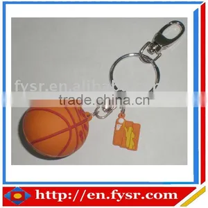 New Design Promotional Metal and Silicone Rubber Keychains thumbnail-1