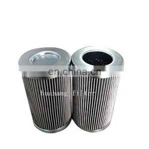 Replacement Stainless Steel Mesh 100um Filter Cartridge SL014B100B/SL014B25B/SL014B40B/SL014B60B thumbnail-2