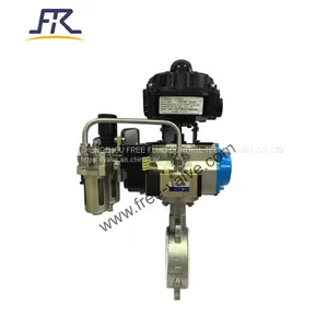 Fluorine Lined Butterfly Valve thumbnail-5