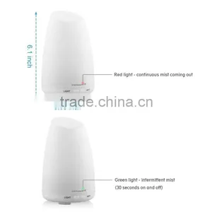 Ultrasonic Humidifier Circuit Where to Buy Diffuser Wholesale Essential Oil Diffuser thumbnail-4