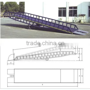 Manual Operation Hydraulic Mobile Cargo Dock Ramp Capacity 12T thumbnail-4