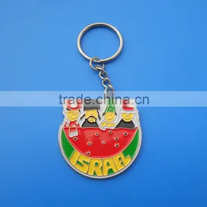 Cheap Items to Sell Israel Keychains for Tourist Resort thumbnail-1