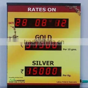 Rate Display System thumbnail-1