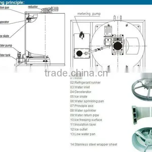Flake Ice Machine thumbnail-3