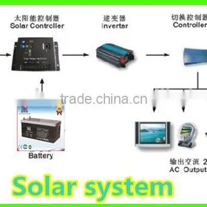 Home Application and Normal Specification 500w Solar Power System thumbnail-1