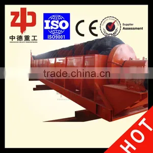 Hot Selling Spiral Classifier thumbnail-5