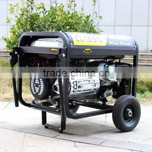 BISON(CHINA) Biogas Generator Prices Pakistan thumbnail-6