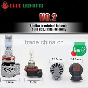 Quality Led Auto Headlight,G8 6000lm H7 h4 Led Auto Headlight Quality Choice thumbnail-2