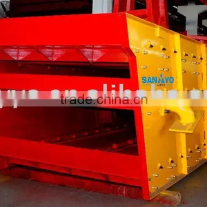 Professinal Vibrating Screen for Crushing thumbnail-1