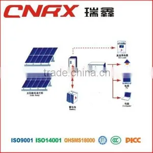 260w pv Module Poly Silicon Solar Module Solar Kit Panel thumbnail-2