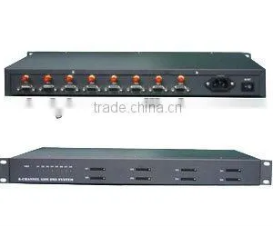 GSM GPRS RS232 Modem Pool(8 Port) thumbnail-1