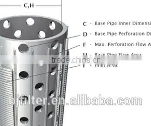 Factory Snad Control Pipe Base Water Well Screen Strainer Pipe thumbnail-2