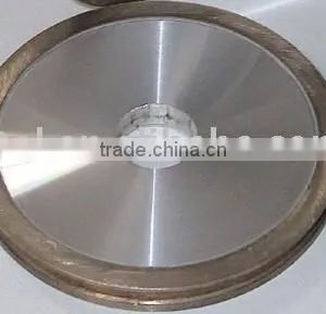 The Most Common Glass Grinding Machines and Glass Grinding Wheel Position--GLCD thumbnail-1