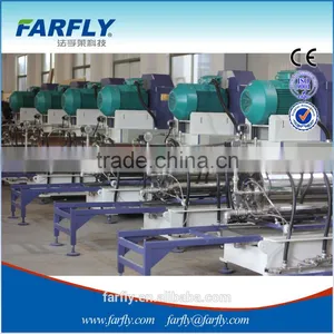 FARFLY Horizontal Sand Mill Grinding Machine thumbnail-4
