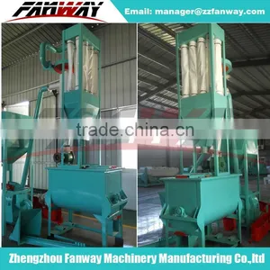 Zhengzhou Fanway Supply High Quality Mixer for Powder Materials thumbnail-1