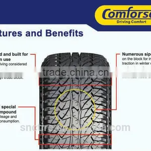 2016 New Chinese Car Tires 31*10.5R16 Buy Tires Direct From China thumbnail-6
