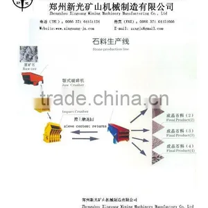Stone & Quarry Production Line thumbnail-1