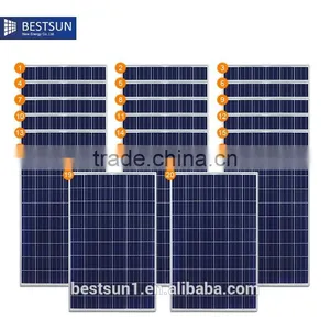 BESTSUN BFS-4000W Off Grid Solar Home System for Residential Solar Energy thumbnail-3