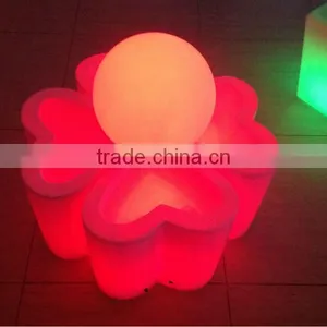 Led Garden Planters Good Quality for Sale thumbnail-1
