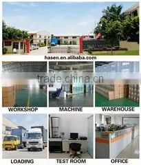 Guangzhou Hasen Non-Woven Cloth Industry Co., Ltd. company overview - view 1 thumbnail