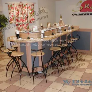 Machine of Sushi Delivery Plate - Supplier: Michaeldeng@gdyuyang.com thumbnail-1