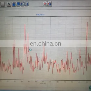 F97/DW-F97PRO/DW-F97XP Drawell High Accuracy Fluorescence Spectrometer Price thumbnail-1