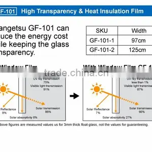 Best-Selling Solar Window Films Window Film With High Efficiency Made in Japan thumbnail-3
