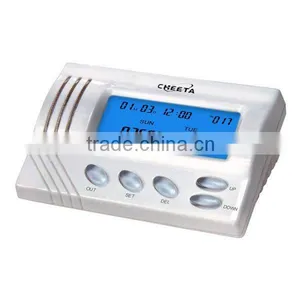 Caller ID Box With Backlist thumbnail-1