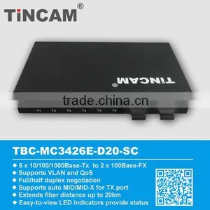 Gigabit Duplex Fiber Switch Hub thumbnail-6