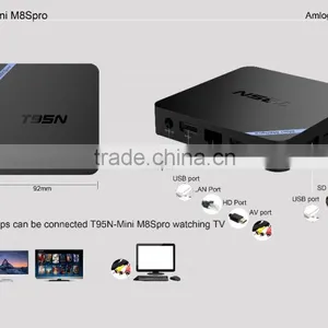 Vensmile T95N Mini M8Spro 2GB/8GB Amlogic S905 T95N Mini M8Spro Android 5.1 Smart tv Box Kodi 16.0 T95n tv Box thumbnail-4