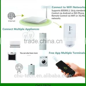 WiFi Cell Phone Wireless Remote Control Switch Smart Power Socket EU Plug thumbnail-2