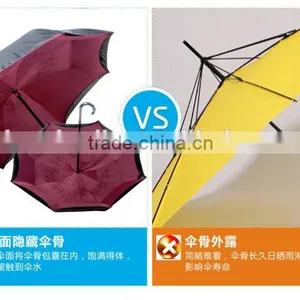 Inverted Umbrella, Double Layer Inverted Umbrella, Custom Photo Umbrella thumbnail-3