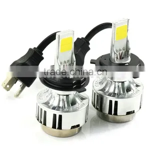32W 2800LM H4 Headlamps, bi Xenon H4 Headlights Source , Car Headlight thumbnail-1