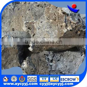Ferro Alloy/ Calcium Silicon 5528 Lump in Steel Making thumbnail-3