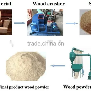 Good Quality Mobile Wood Chipper thumbnail-5