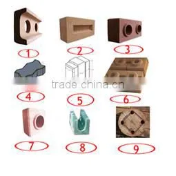 2016 Newest Design Clay Interlocking Brick Making Machine SY1-20 Made in Shengya China Supplier in Canton Fair Brick Machine thumbnail-5