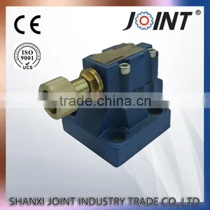 Rexroth Type DB20 Rexroth Pressure Control Valves thumbnail-2