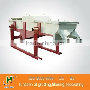 Linear Vibrating Screen Aggregate Classifier Separator Conveyor thumbnail-5