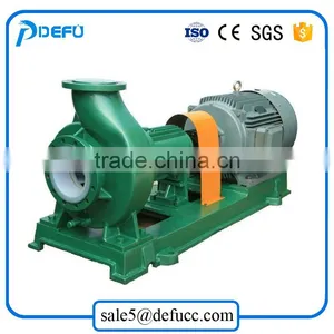 IHF 6 Inches Industrial Water Pump for Sale thumbnail-1