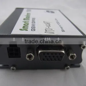 Smart 100 Dtu M2m Sms Modem Gsm Gprs Dtu Modem thumbnail-1