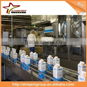 Beverage Application and Electric Driven Type Can Of Milk Filling Production Line thumbnail-4