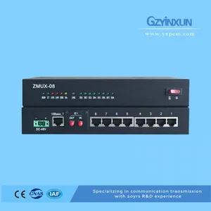 1~8 Mini PCM Multiplexer ZMUX-08E thumbnail-3
