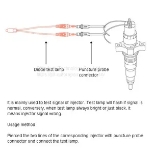 Circuit Maintenance Tool Kit thumbnail-3