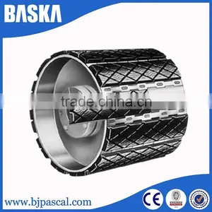 High Quality Conveyor Bottom Pulley thumbnail-1