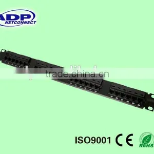 Best Price of Patch Panel China Shenzhen thumbnail-1