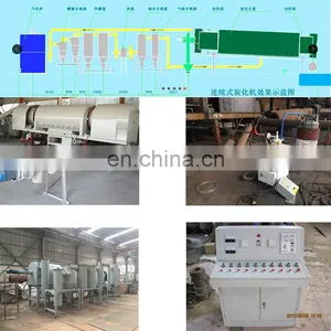Sawdust Coconut Shell Wood Charcoal Air Flow Continuous Hydrothermal Carbonization Furnace Stove Carbonization Kiln Oven thumbnail-2
