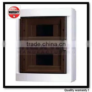 Distribution Box, 16 Ways thumbnail-1