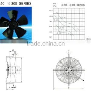 CCC CE Certification Electric Fan Motor thumbnail-1