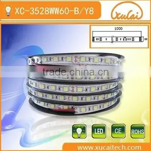 New Products From Market Waterproof Lamp Belt thumbnail-2